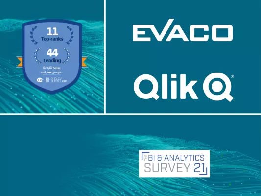 Bild: Qlik® erhält Bestnoten in der aktuellen BARC BI- und Analytics Survey