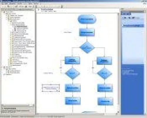Von der Verfahrensdokumentation zum Compliance Management Bild: Von der Verfahrensdokumentation zum Compliance Management