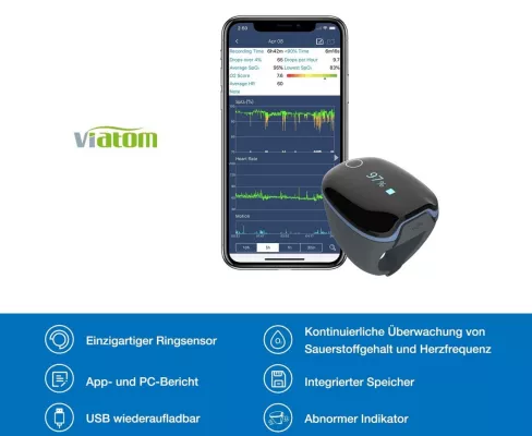 Bild: Selbstkontrolle der Sauerstoffsättigung: Viatom launcht O2ring Puls Oximeter für Long-Covid-Patienten