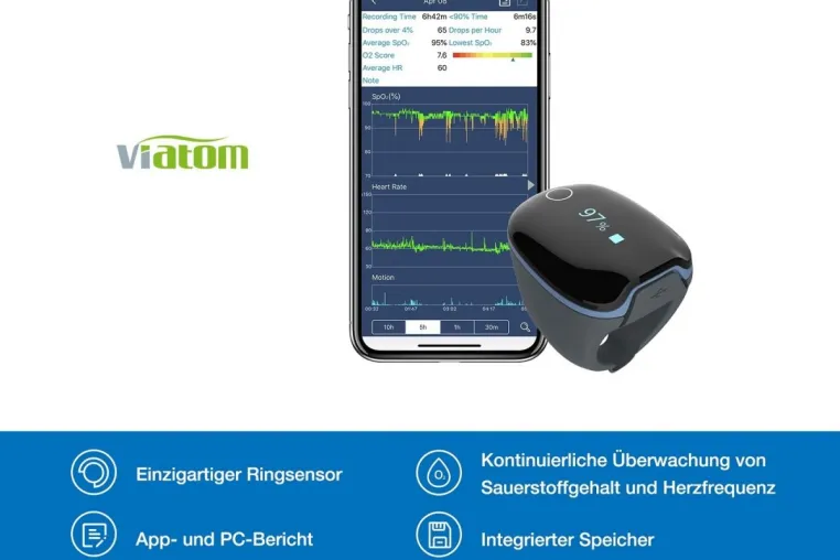 Selbstkontrolle der Sauerstoffsättigung: Viatom launcht O2ring Puls Oximeter für Long-Covid-Patienten Bild: Selbstkontrolle der Sauerstoffsättigung: Viatom launcht O2ring Puls Oximeter für Long-Covid-Patienten