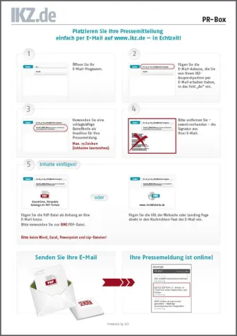 Bild: Fachverlag für Haustechnik bietet seinen Kunden „PR-Box“