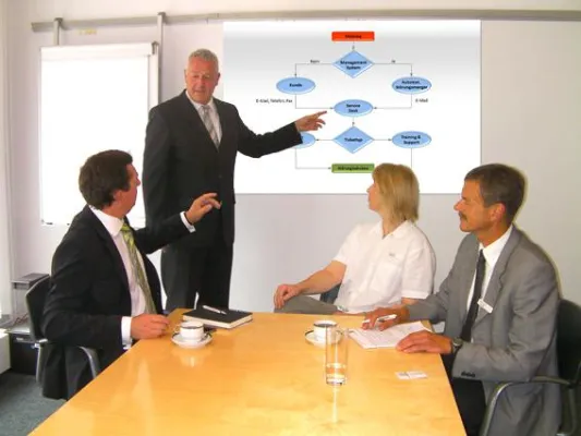 Bild: Effektive Managed Services für die Videoüberwachung