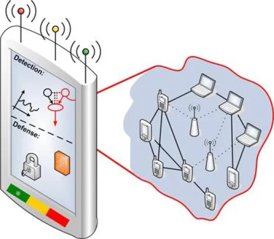 Bild: Zukünftiger Schutz für Mobiltelefone: Entwicklung eines digitalen Immunsystem startet
