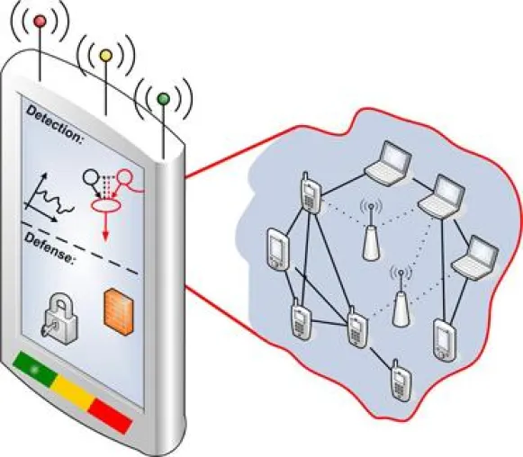 Bild: Zukünftiger Schutz für Mobiltelefone: Entwicklung eines digitalen Immunsystem startet