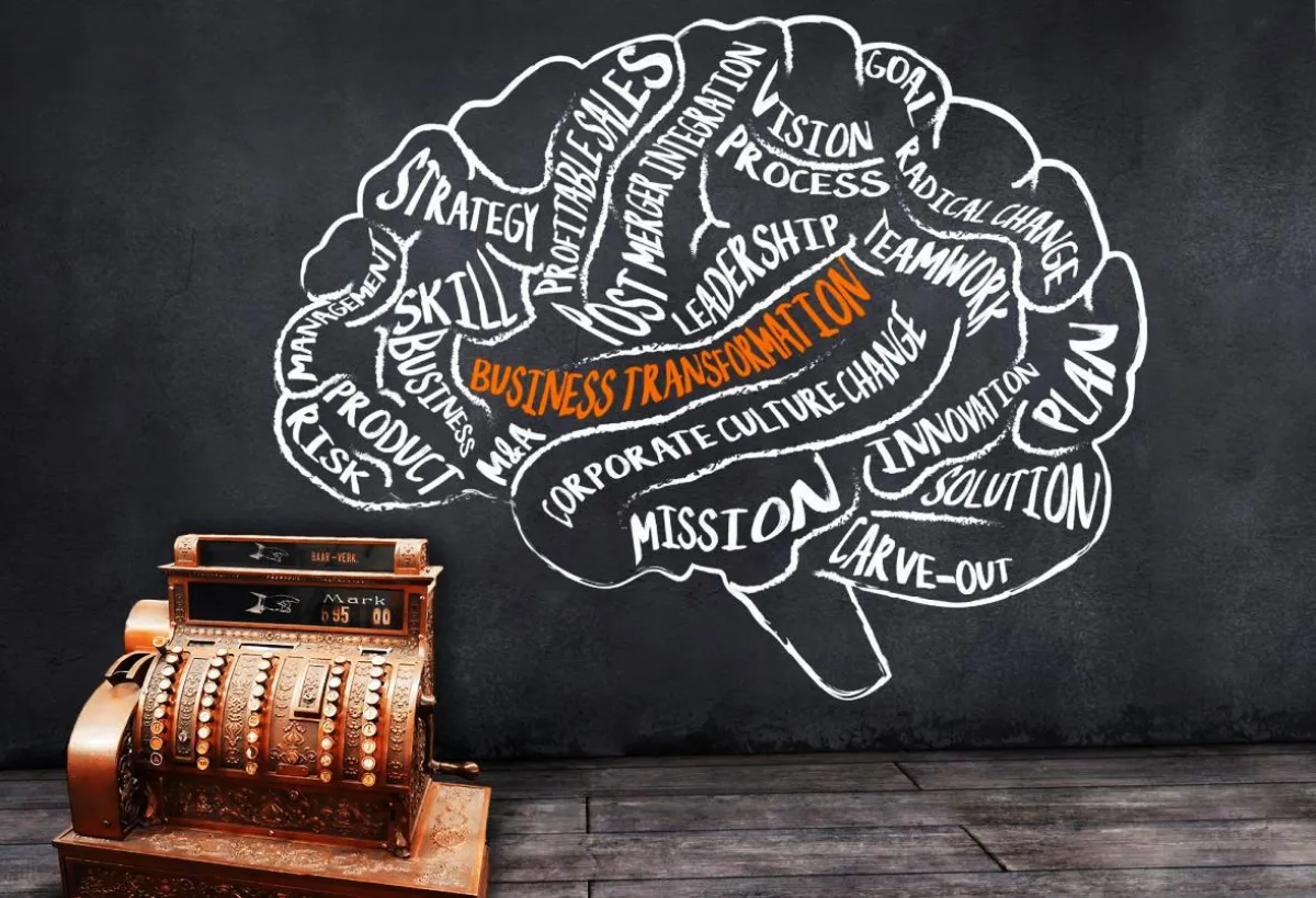 ZUKUNFT AN DIE WAND GEMALT