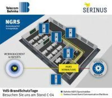 Bild: Telecom Behnke und Serinus auf den VdS-BrandSchutzTagen
