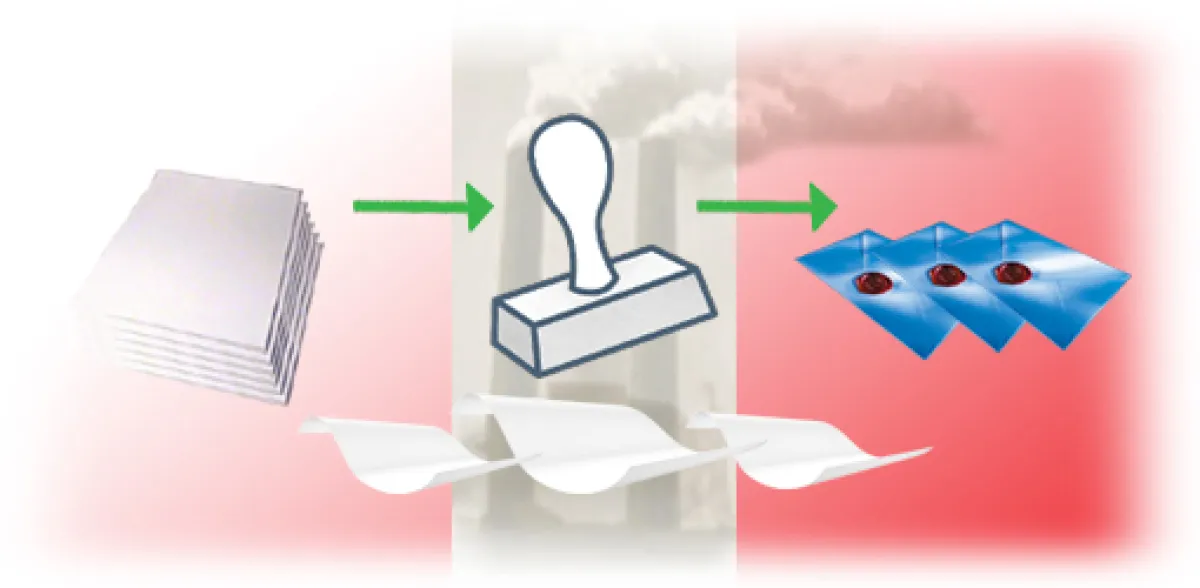 Mit elektronischen Rechnungen kräftig sparen