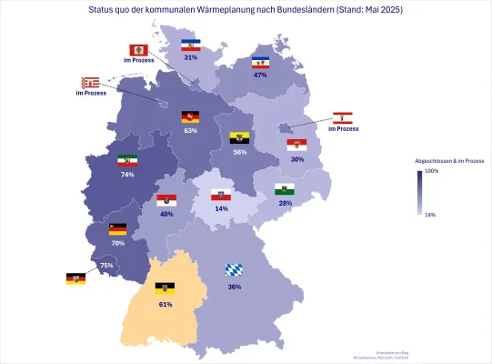 Bild: Energiemarktradar Nr. 10 - Aktuelles zum Wärmemarkt