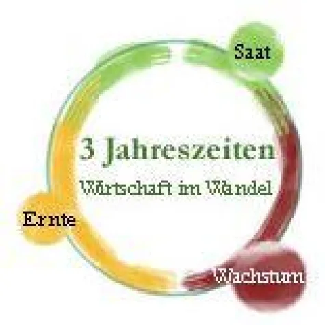 Bild: "Freude als Impuls"