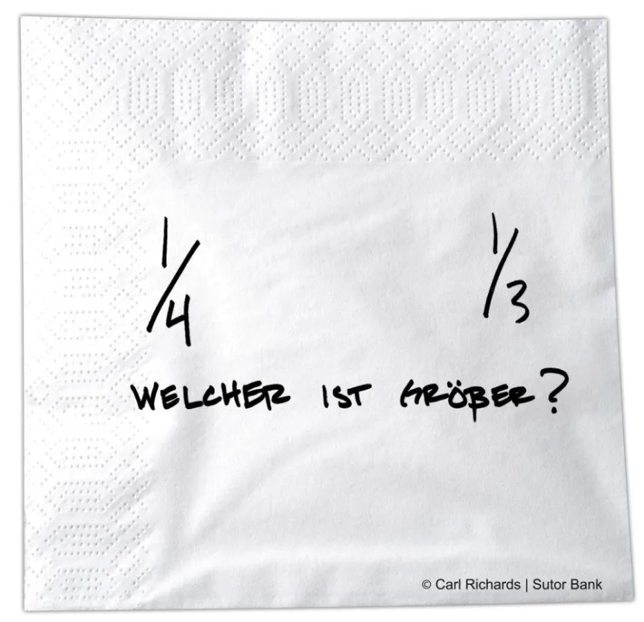 Was es Anleger und Sparer kostet, schlecht in Mathe zu sein (Bildquelle: Carl Richards / Sutor Bank)
