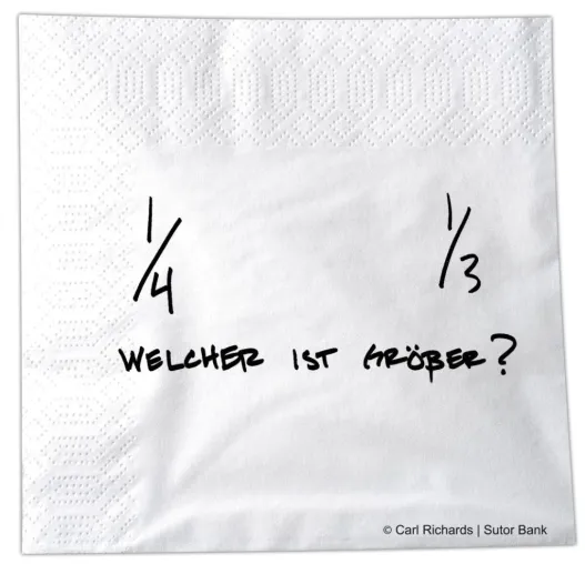 Carl Richards: Was es Anleger und Sparer kostet, schlecht in Mathe zu sein. Bild: Carl Richards: Was es Anleger und Sparer kostet, schlecht in Mathe zu sein.