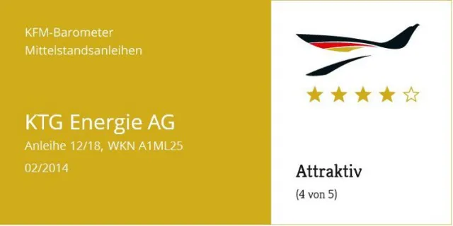 Bild: KFM-Mittelstandsanleihen-Barometer – Die „KTG Energie-Anleihe“ (UPDATE)
