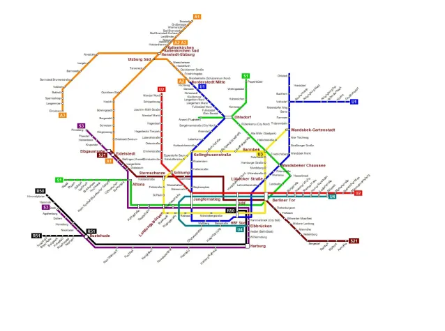Bild: Liniennetzpläne mit LineMap Draw