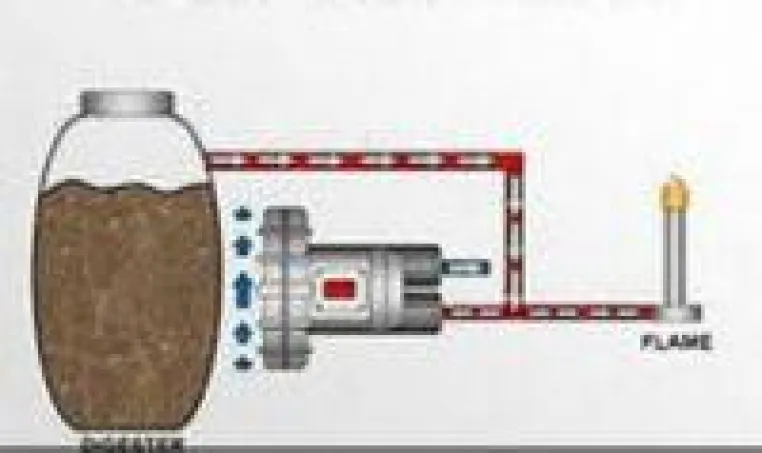 Bild: Seitenkanalverdichter - ATEX Geräte fördern Biogas