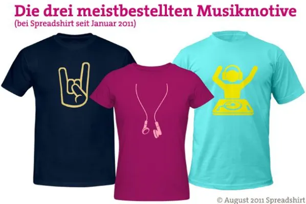 Bild: Deutschland im Elektrofieber – musikalische T-Shirt Vorlieben deutscher Spreadshirtkunden