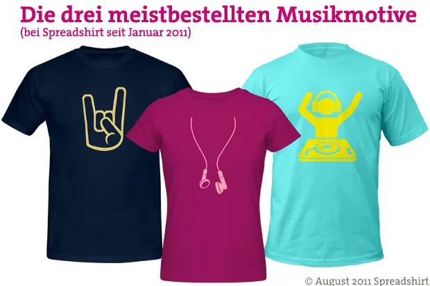 Bild: Deutschland im Elektrofieber – musikalische T-Shirt Vorlieben deutscher Spreadshirtkunden
