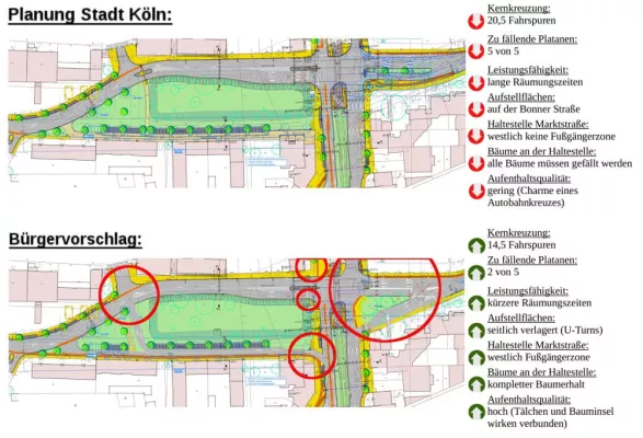 Bild: Wo liegen die Unterschiede im Streit um die Bonner Straße ? Beispiel: Monsterkreuzung am REWE-Markt