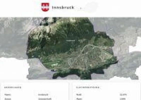 SIMILIO - Das neue Österreich Portal ist online Bild: SIMILIO - Das neue Österreich Portal ist online