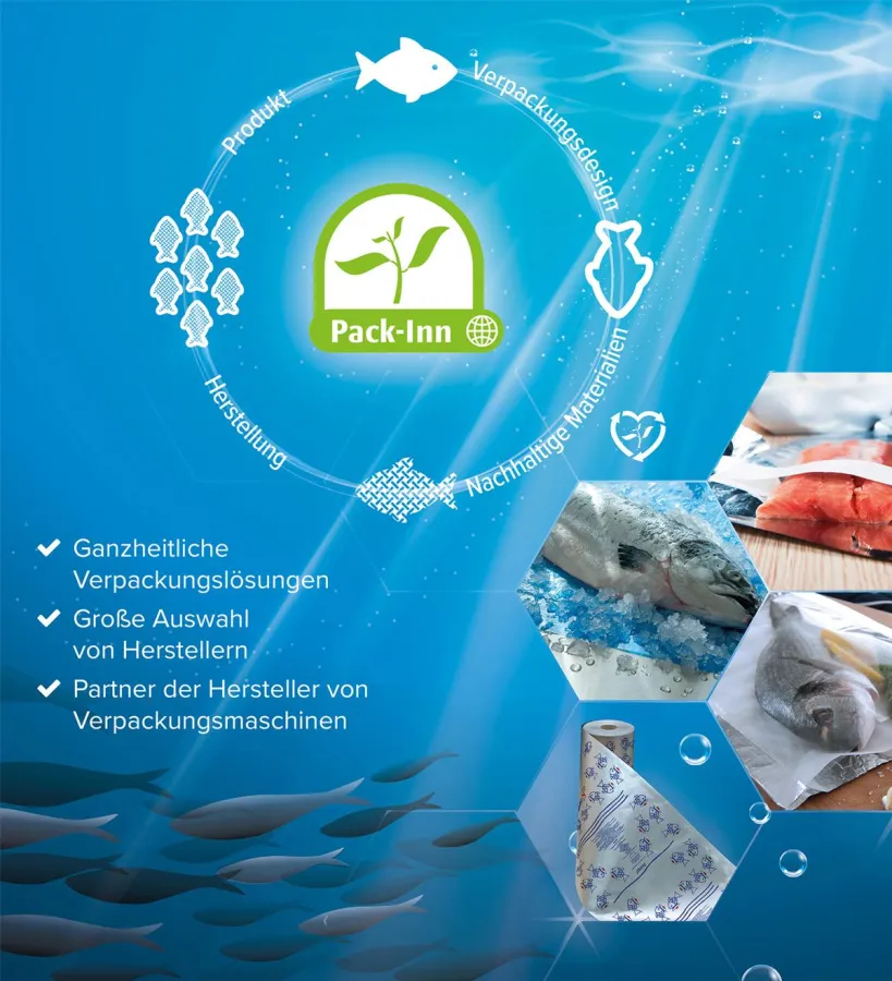 Pack-Inn – ganzheitliche Verpackungslösungen