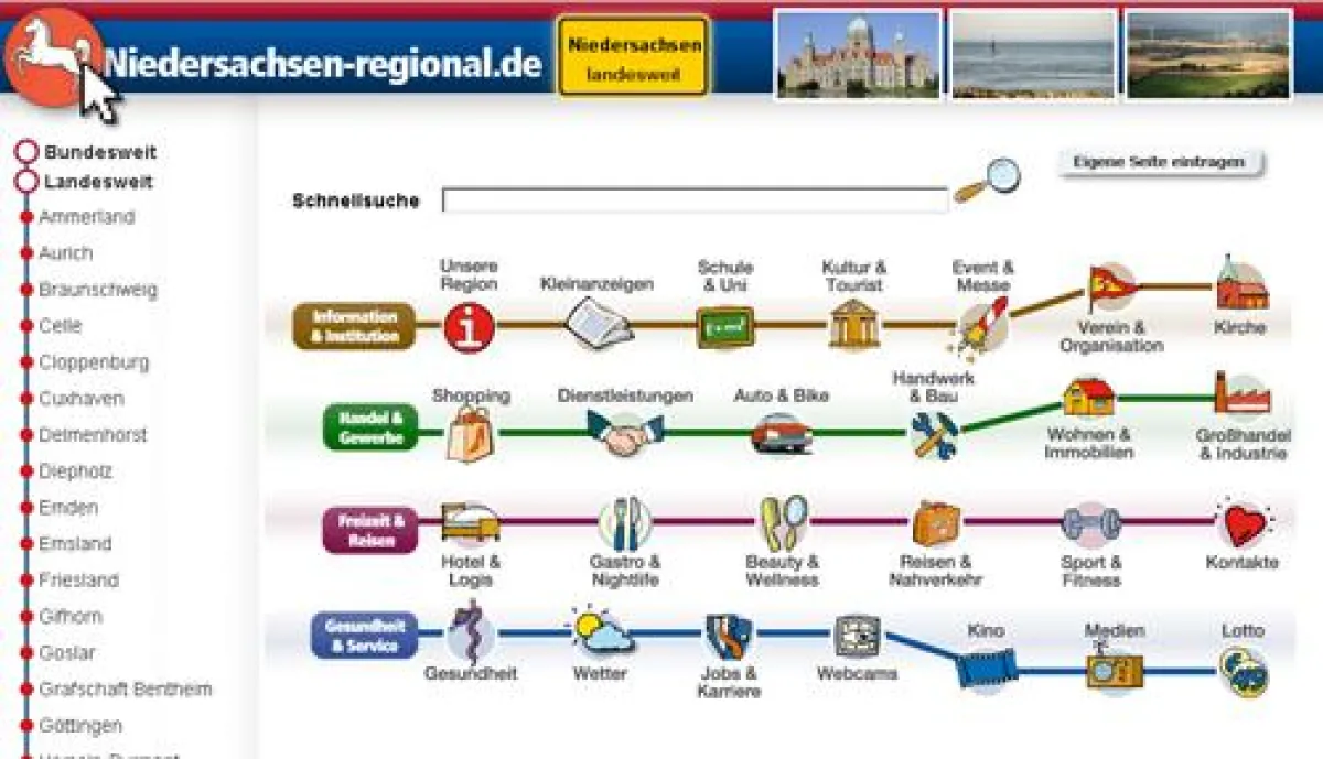 Niedersachsen regional
