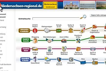 Bild: Gemeinsam stark: Kooperation der Internet Regional AG und der KombiCo