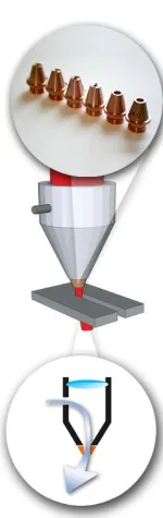 Bild: Das Geheimnis der Druckluft beim Laserschnitt