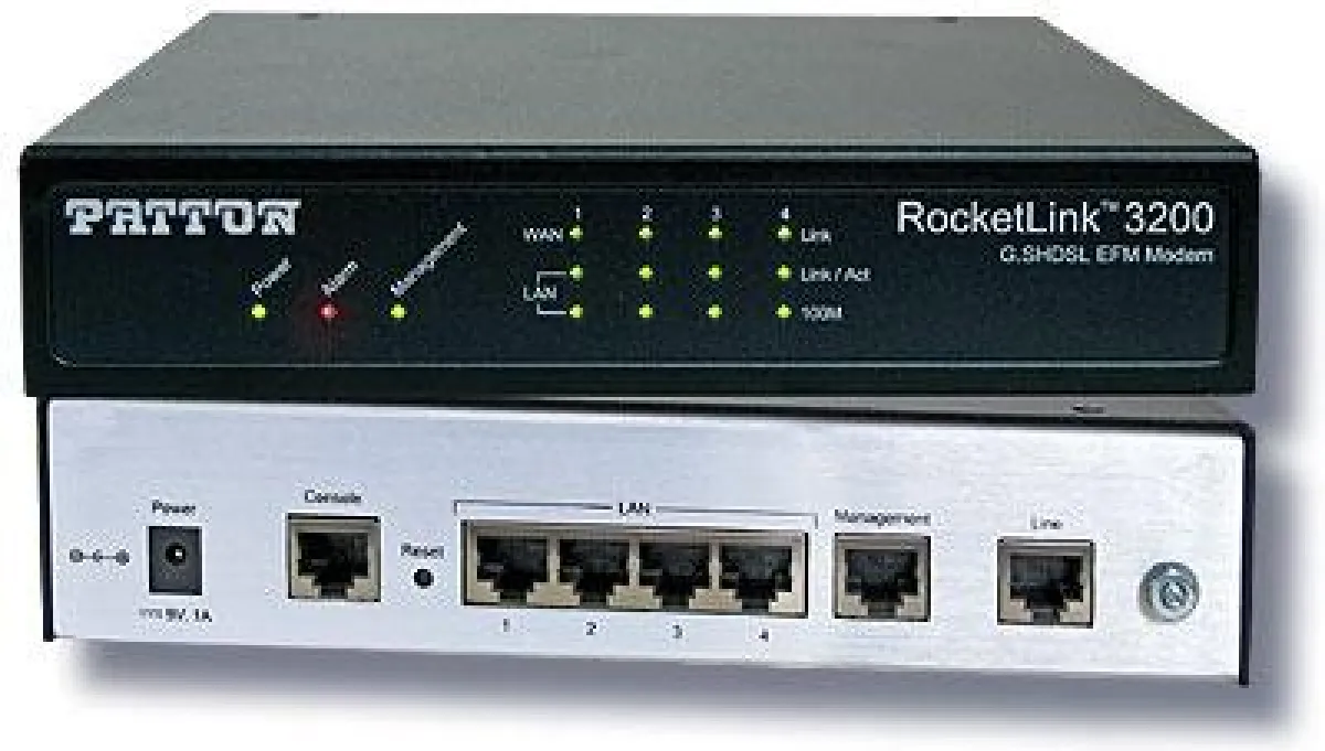 Modem RocketLink 3202 von Patton