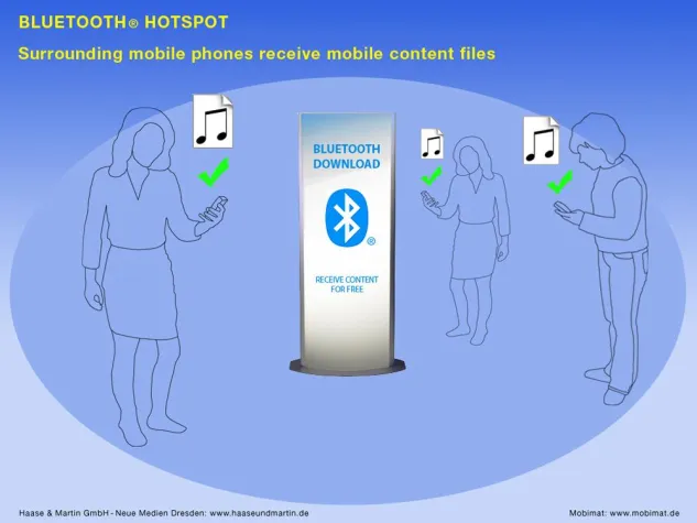 Bild: Whitepaper zum Bluetooth Mobile Marketing