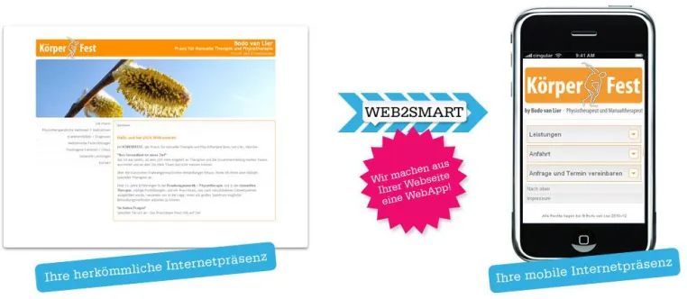 web2smart – So wird Ihre Webseite mobil Bild: web2smart – So wird Ihre Webseite mobil