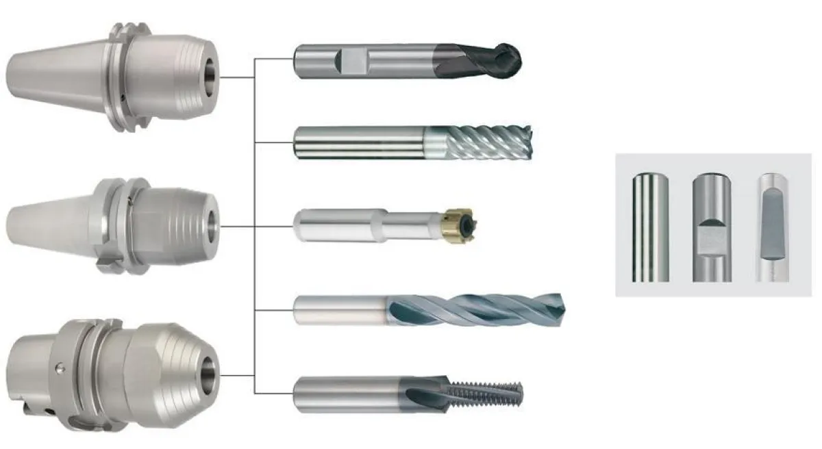 Hydrodehnspannfutter von WNT liefern beste Span- und Spannergebnisse