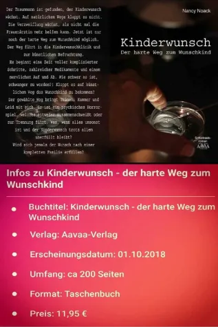 Buchveröffentlichung: Kinderwunsch - der harte Weg zum Wunschkind Bild: Buchveröffentlichung: Kinderwunsch - der harte Weg zum Wunschkind