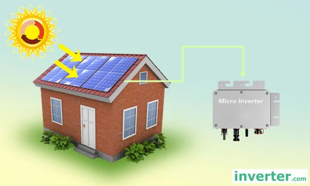 Bild: Inverter.com bietet bestens geeignete Solar Inverter für Haus Solaranlagen