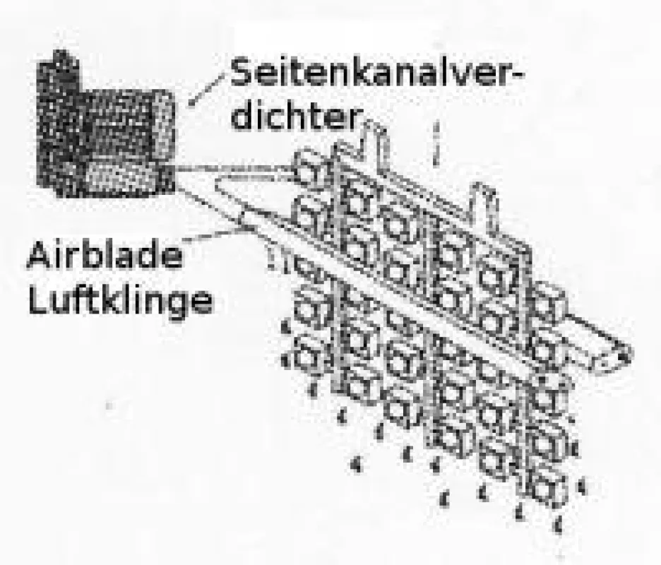 Trocknungsprozess mit Seitenkanalverdichter
