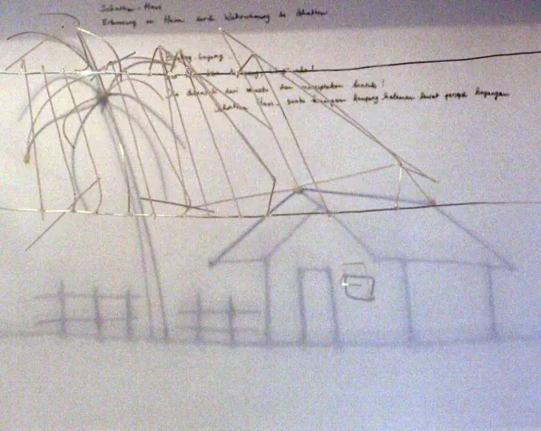 Was ist ein „Schatten-Haus“? Bild: Was ist ein „Schatten-Haus“?