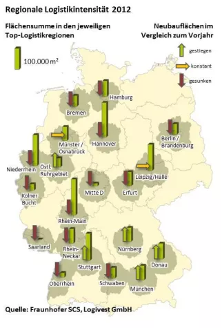 Bild: Das Rhein-Main-Gebiet ist aktivste Logistikimmobilien-Neubauregion 2012