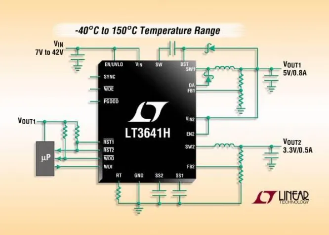 Bild: Linear Technology | LT3641: 2MHz-Zweikanal-Abwärtsregler für Eingangsspannungen bis 42V