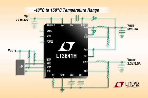 Bild: Linear Technology | LT3641: 2MHz-Zweikanal-Abwärtsregler für Eingangsspannungen bis 42V