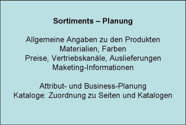 Bild: Neue Umsatzchancen für den Versandhandel