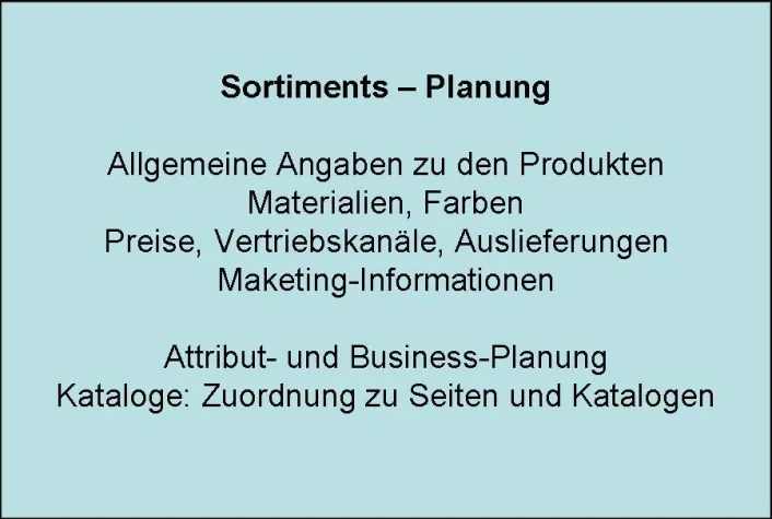 Bild: Neue Umsatzchancen für den Versandhandel