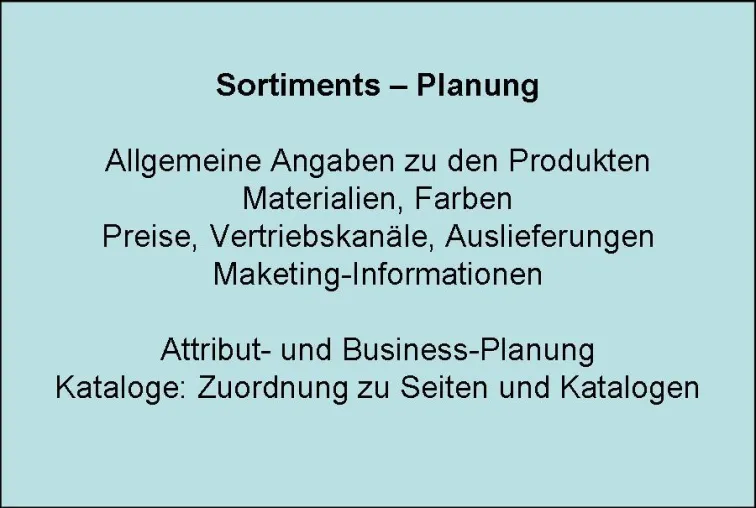 Bild: Neue Umsatzchancen für den Versandhandel