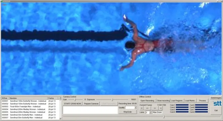 Bild: HALCON hilft besten Schwimmern der Welt