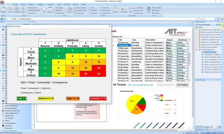 Bild: LieberLieber Software: eAward 2020 für THREATGET