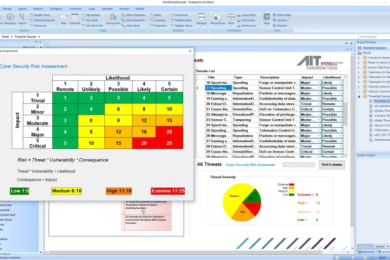 Bild: LieberLieber Software: eAward 2020 für THREATGET