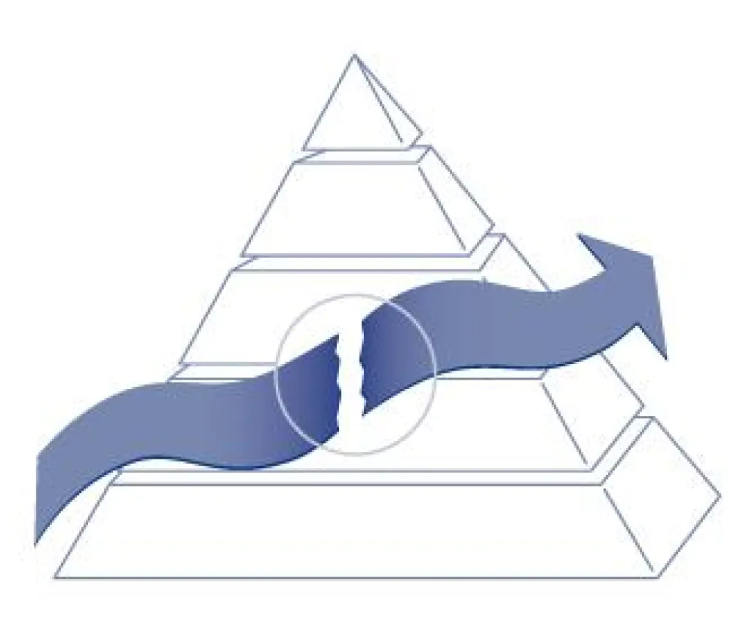 Mitarbeiter stärken und gute Ergebnisse erwirtschaften