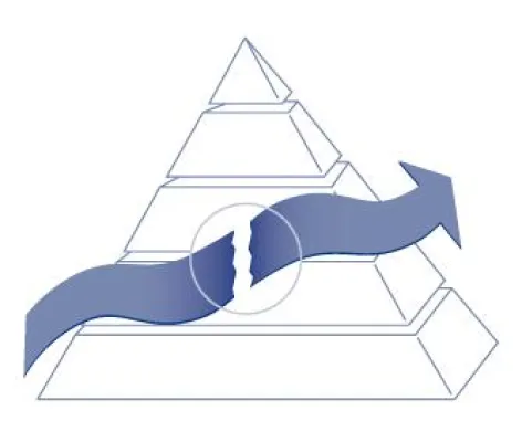 Bild: Mitarbeiter-Gesundheit und Nachhaltigkeit als Wirtschaftsfaktor