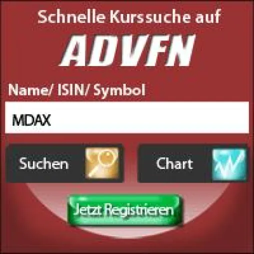 Bild: ADVFN Kommentar: Die Rally geht weiter