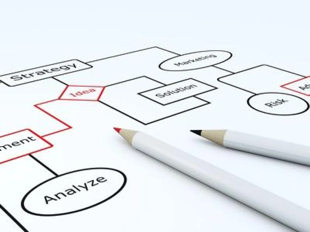 Social Media Strategie © Mikhail Mishchenko - Fotolia.com