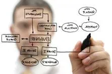Bild: OS-Competence bietet erneut Schulungen für das Content Management System Joomla an