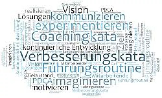 Bild: All business is human – denn Wertsteigerung wird von Menschen gemacht