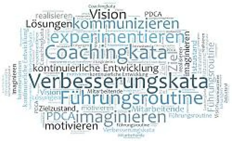 Bild: All business is human – denn Wertsteigerung wird von Menschen gemacht